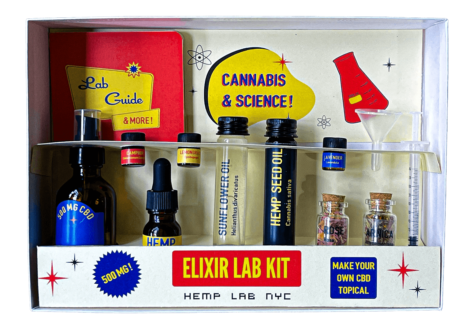 Elixir Lab Kit